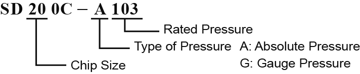 Semiconductor Pressure Sensor Chip SD Series