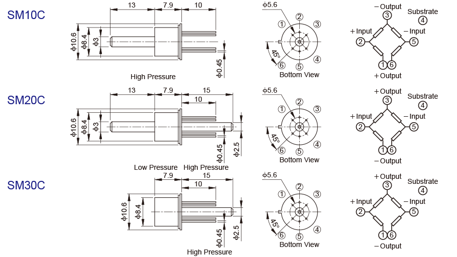 Semiconductor Pressure Sensor SM Series