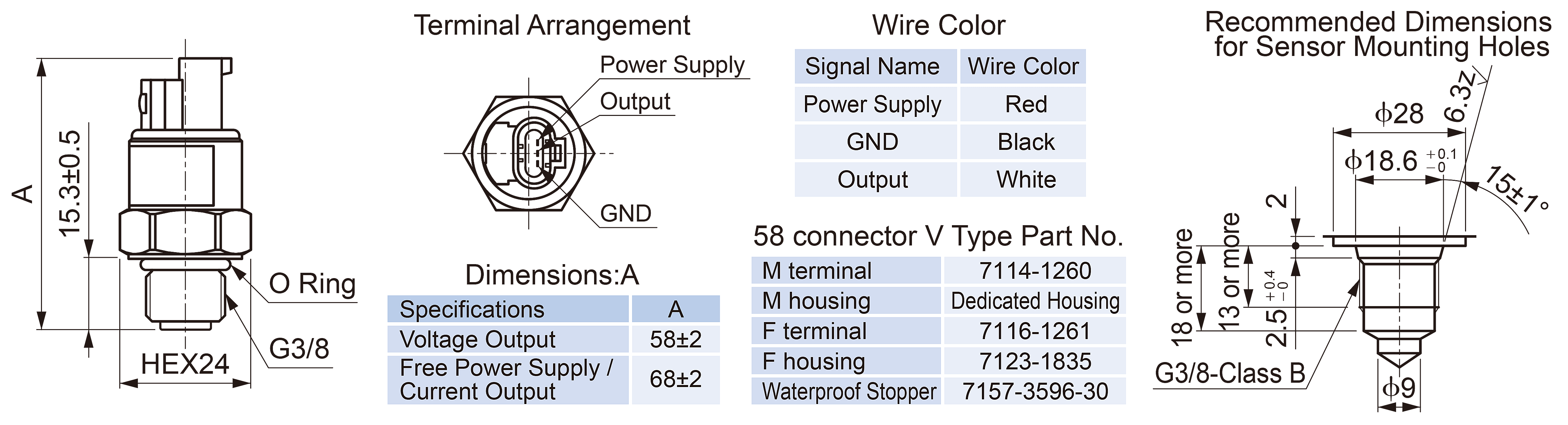 Pressure Sensor Non-influenced by Noise SPAN Series