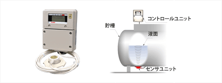 リベルII｜超音波式液面計・バルク貯槽・LP液／ガス－タイセー