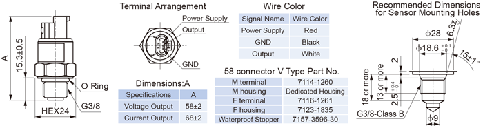 Pressure Sensor Non-influenced by Noise SPAN Series