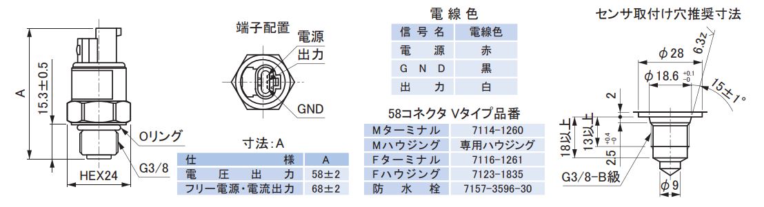 耐ノイズ圧力センサ/SPANシリーズ｜設計から量産までカスタム化対応し