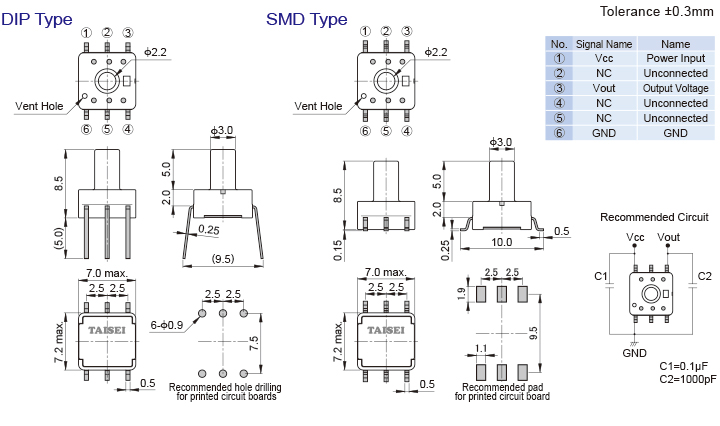 Semiconductor Pressure Sensor SSP Series