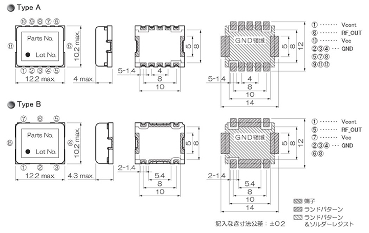 電圧制御発振器 VCO02series